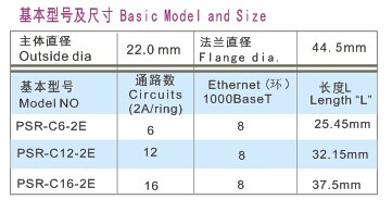 以太鋼滑環尺寸表