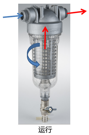 逆流強(qiáng)力反沖洗
