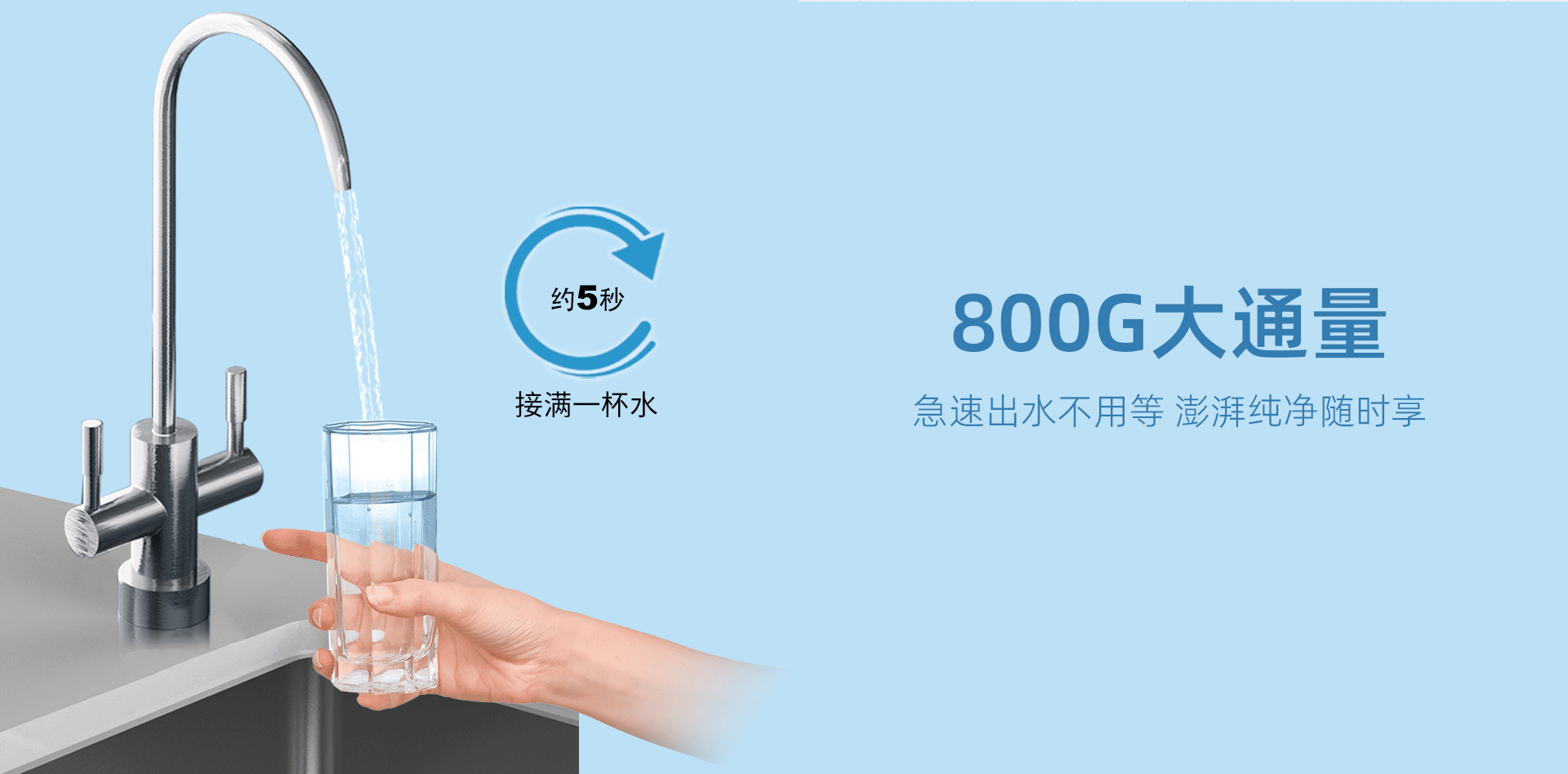 藍逸系列純水機-RL800（H8）